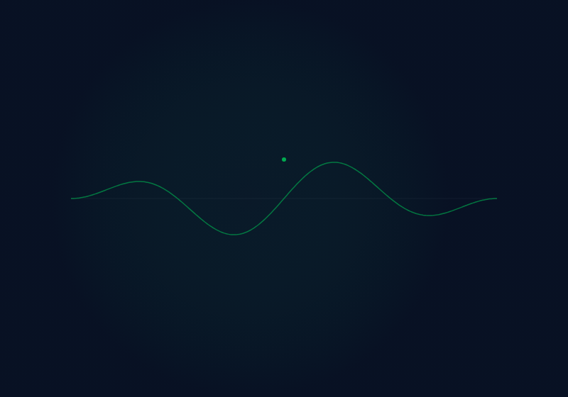 国际语音 Voice